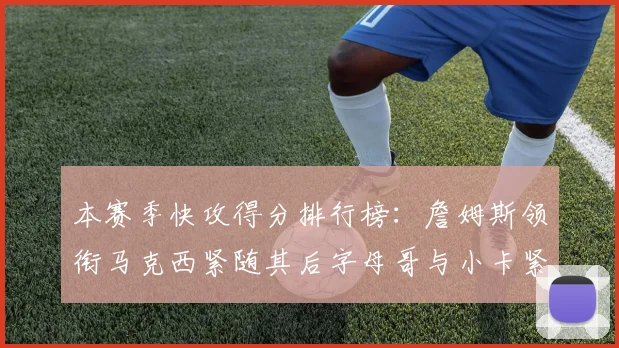 本赛季快攻得分排行榜：詹姆斯领衔马克西紧随其后字母哥与小卡紧追不舍